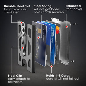 GOVO Titanium T4 Badge Holder Wallet