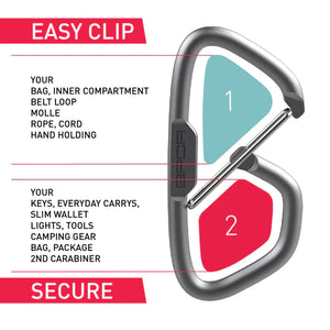 Safety Carabiner Locking Clip (Loop LIT)