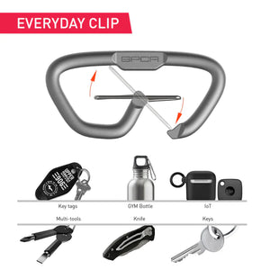 Safety Carabiner Locking Clip (Loop LIT)